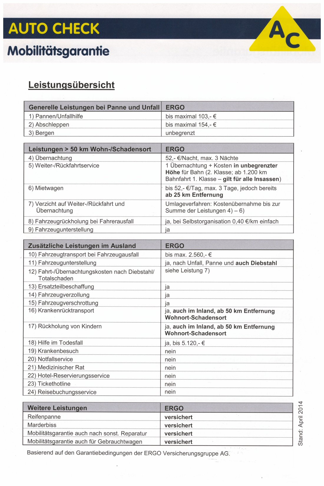 D&S Mallast, Inh. Denny Mallast in Wehingen - AC AUTO CHECK